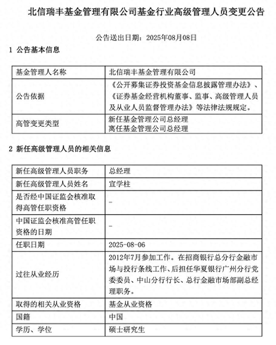 規(guī)?？s水至27億，北信瑞豐基金高管更迭上演