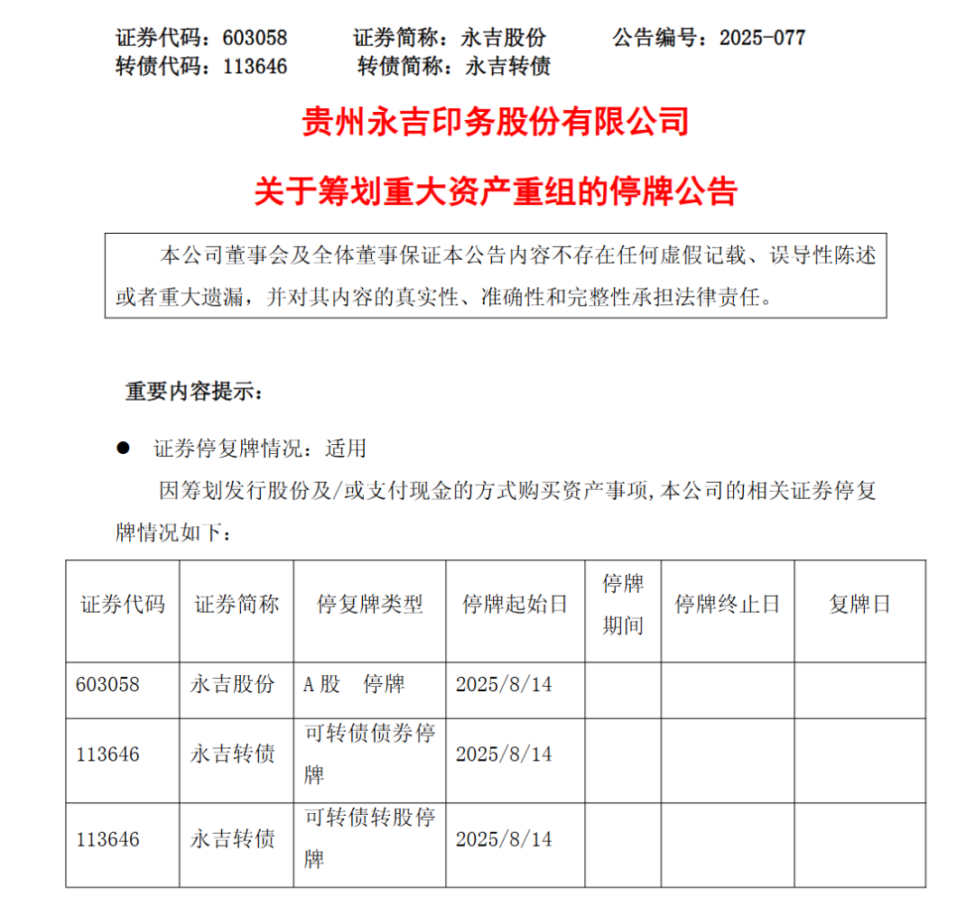 今起停牌！603058 籌劃重大資產(chǎn)重組