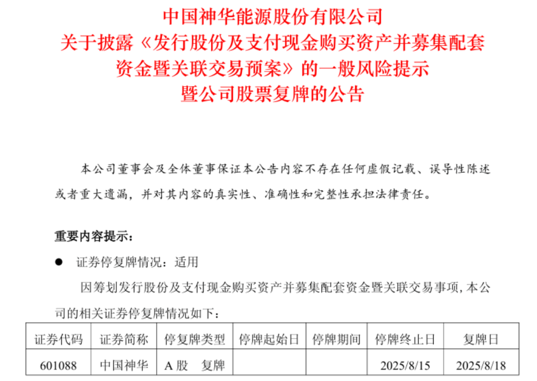 7000億央企巨頭重組中國神華大并購：一口氣購入13家公司，總資產(chǎn)2583億