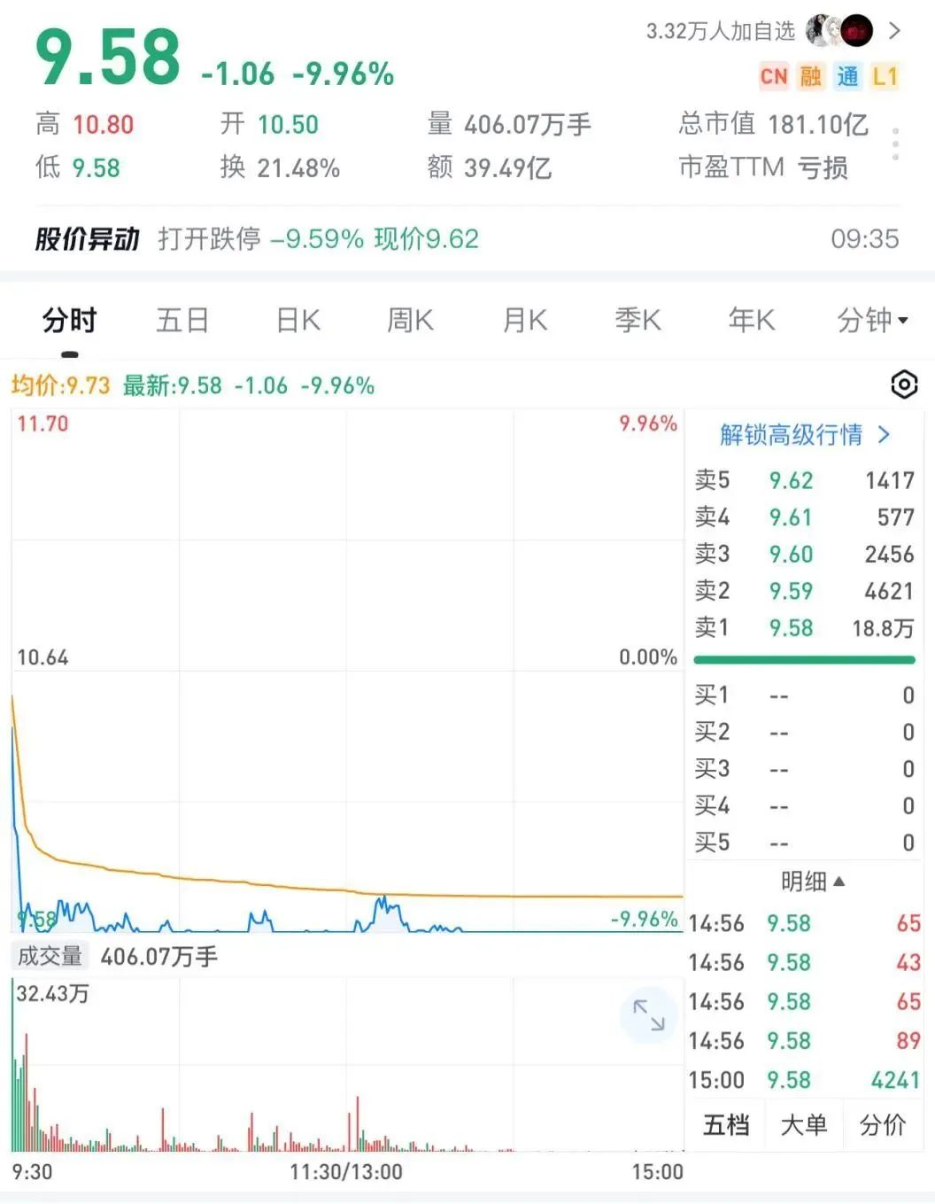 71歲萬(wàn)通發(fā)展董事長(zhǎng)，被北京市公安局拘留