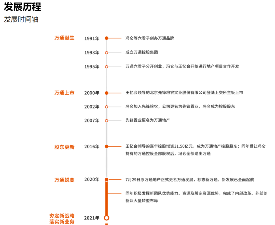 71歲萬(wàn)通發(fā)展董事長(zhǎng)，被北京市公安局拘留