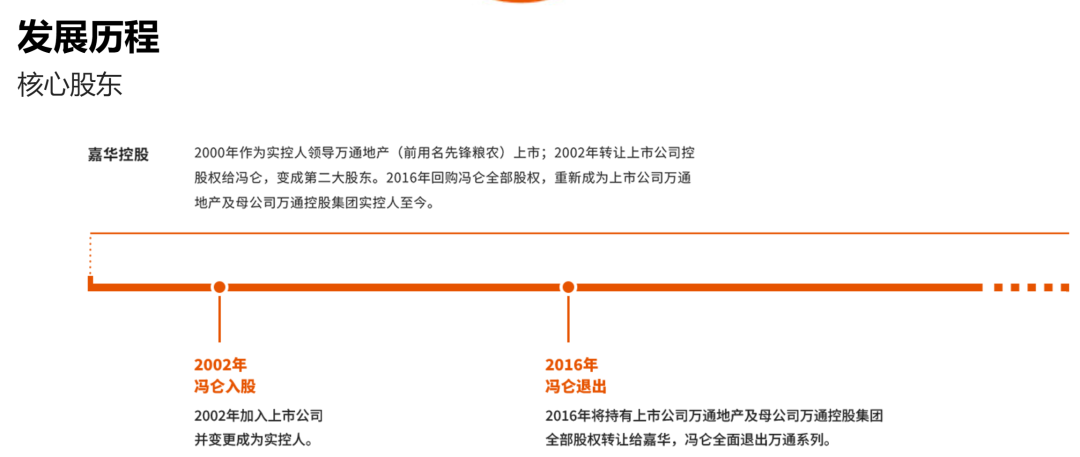 71歲萬(wàn)通發(fā)展董事長(zhǎng)，被北京市公安局拘留